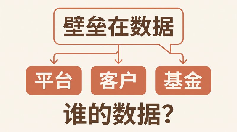 Same Consensus, Three Balance Sheets: Decoding AI Advice by Who Pays for It